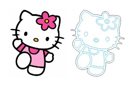 Laser Cut And Engraving Hello Kitty Cartoon Free CDR Vectors Art
