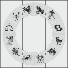 Zodiac Signs sandblasting pattern for wardrobes Free CDR Vectors Art